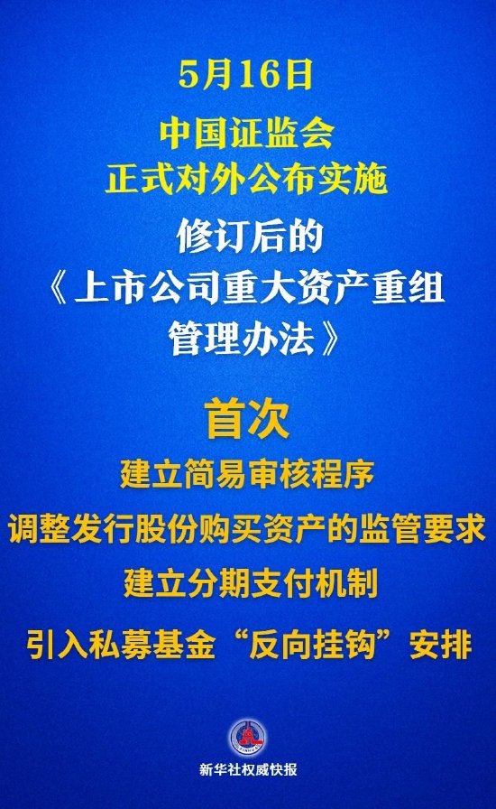 多个“首次”！上市公司重大资产重组新规落地  第1张
